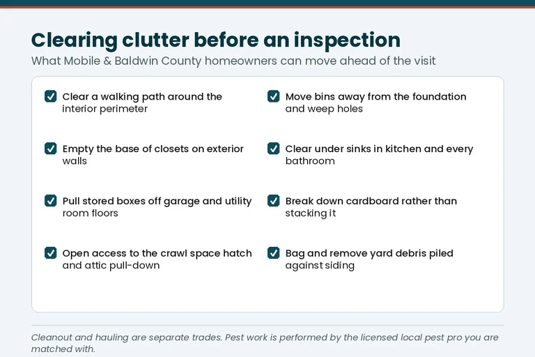 Checklist for clearing clutter before a termite inspection in Huntsville, AL