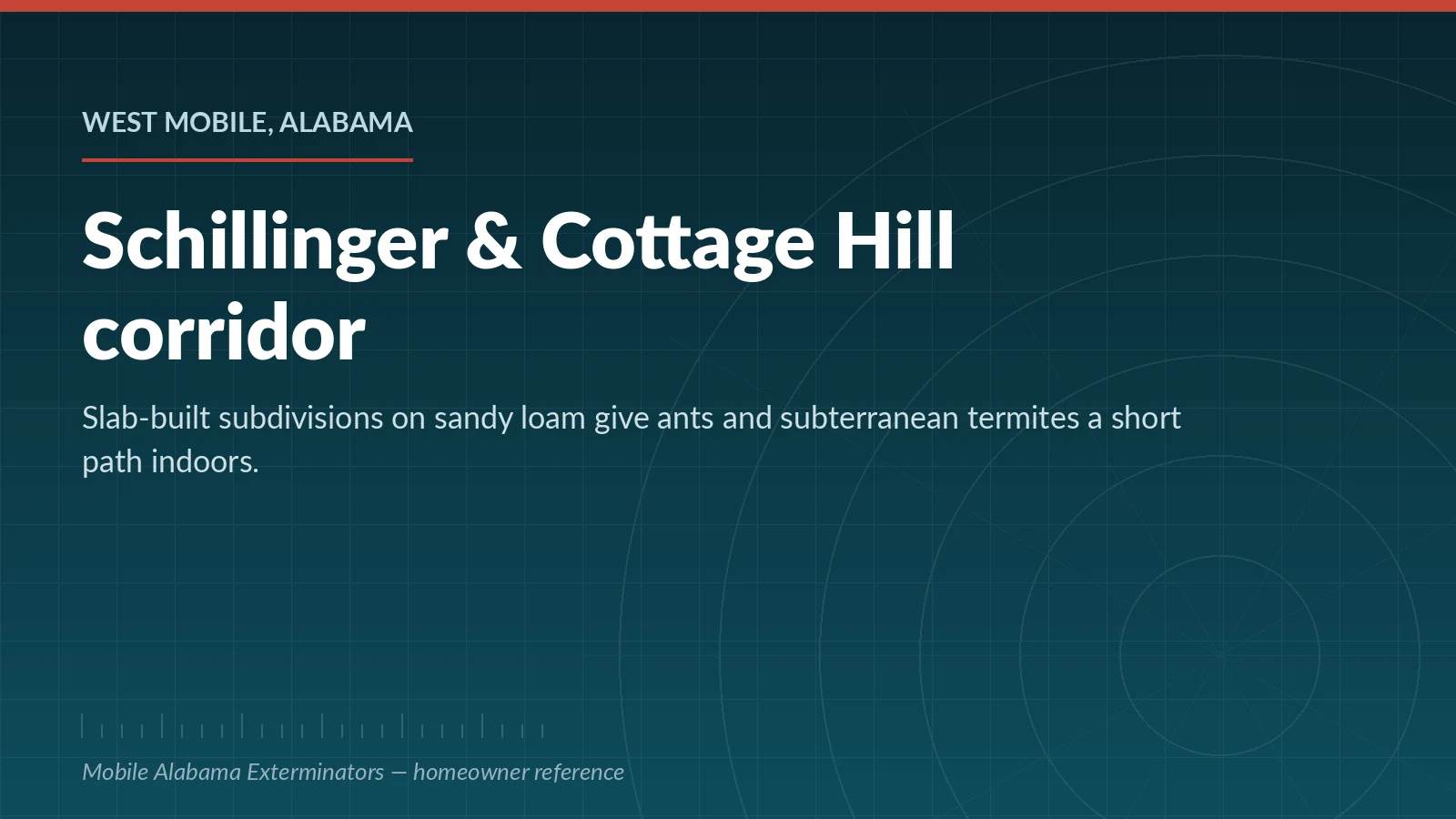 Reference panel on West Mobile, Alabama pest pressure along the Schillinger and Cottage Hill corridor