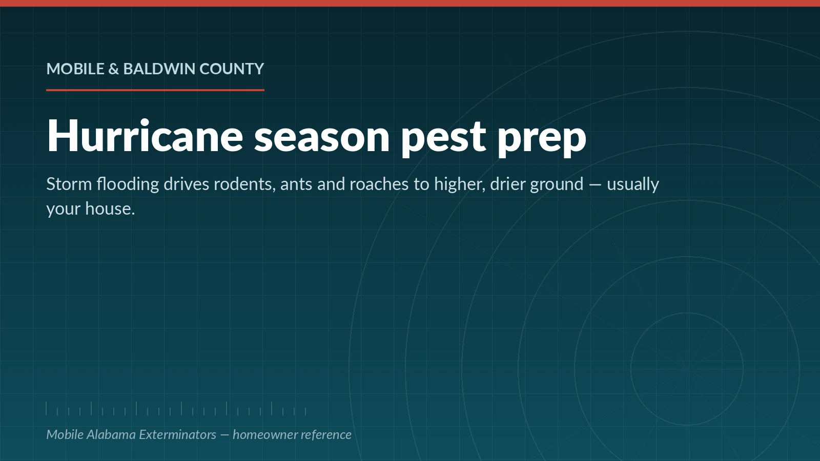 Reference panel on hurricane-season pest preparation for Mobile and Baldwin County, Alabama homes
