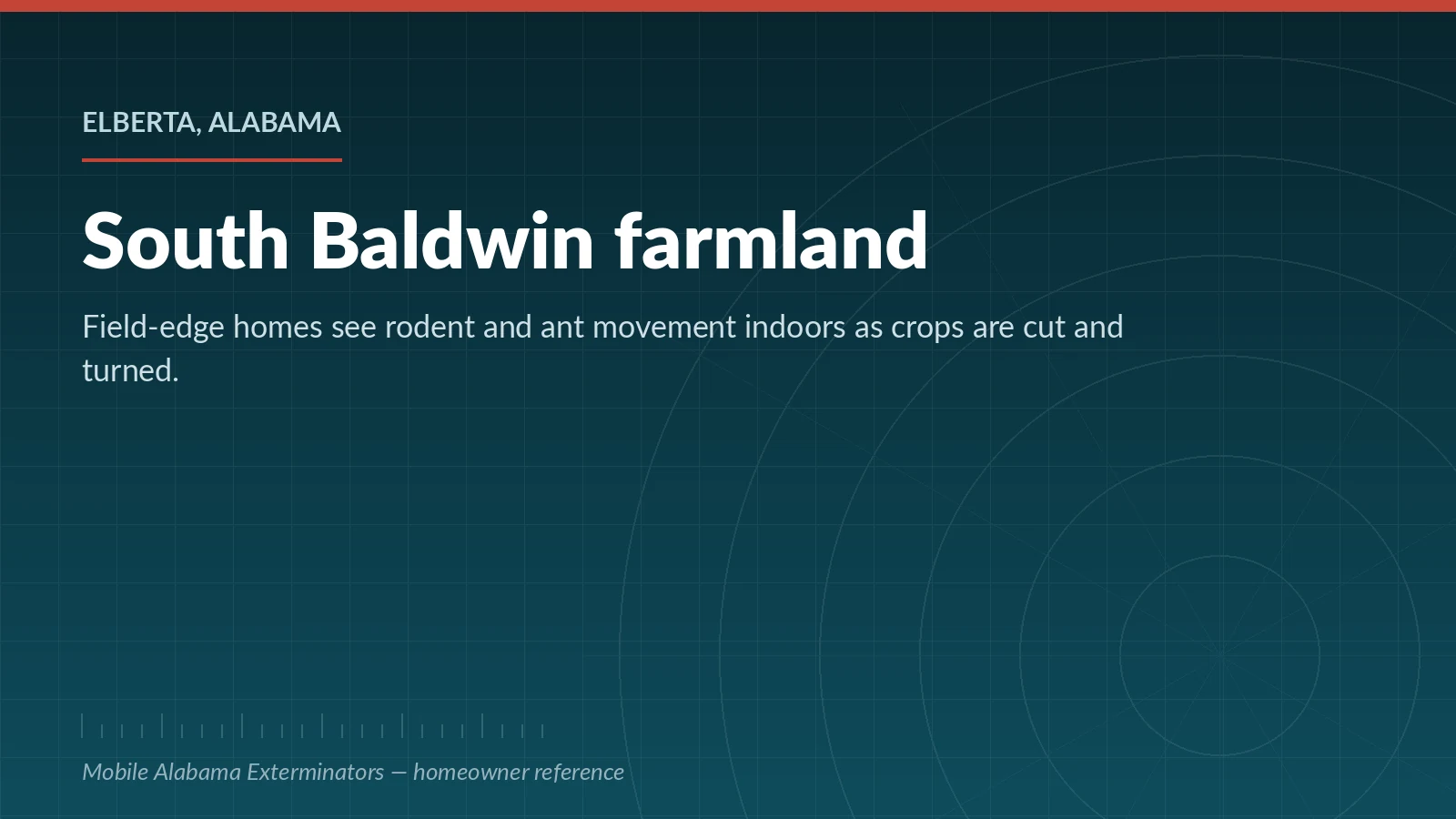 Reference panel on farmland pest pressure around Elberta, Alabama in south Baldwin County
