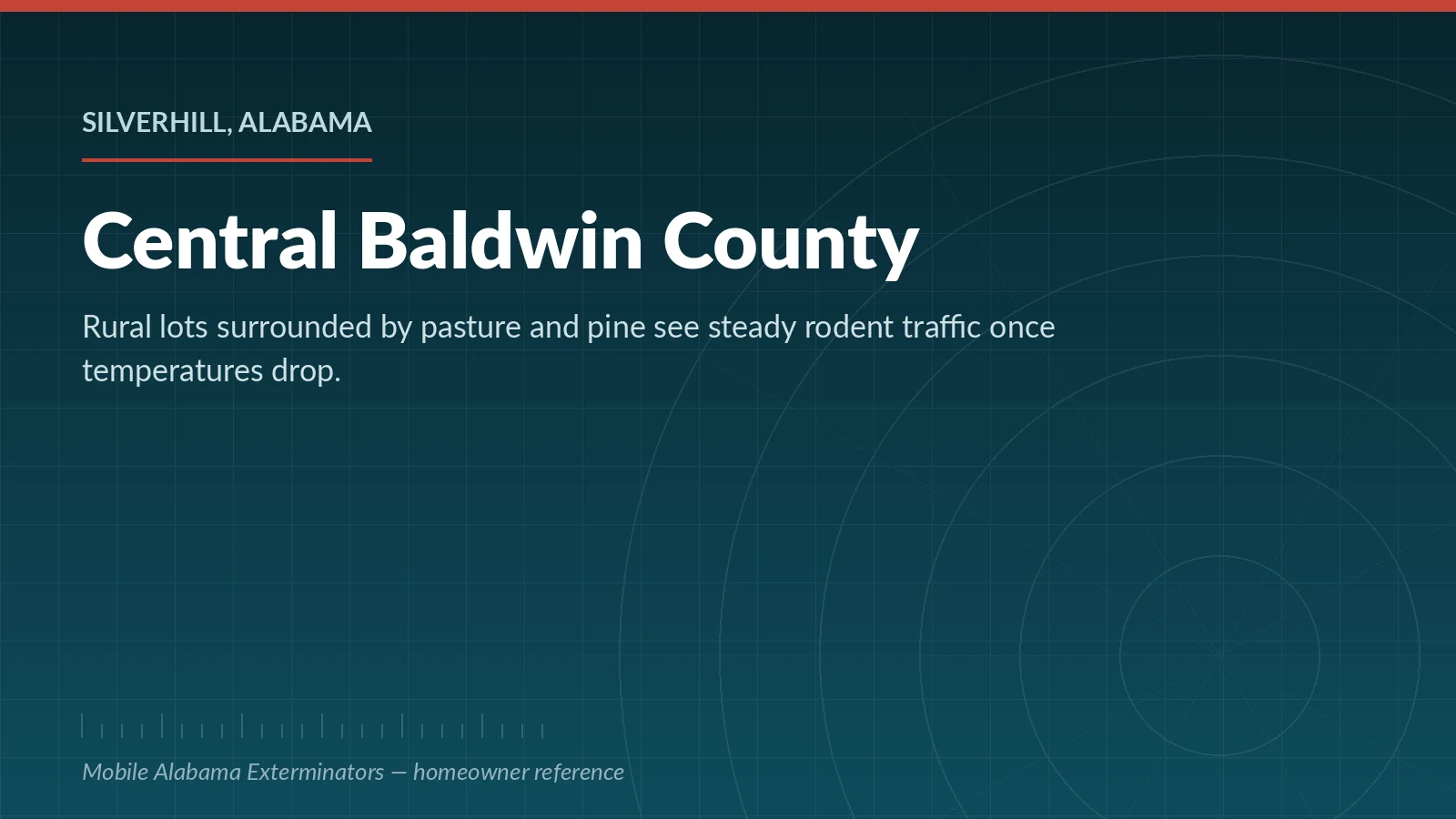 Reference panel on rural rodent pressure in Silverhill, Alabama in central Baldwin County