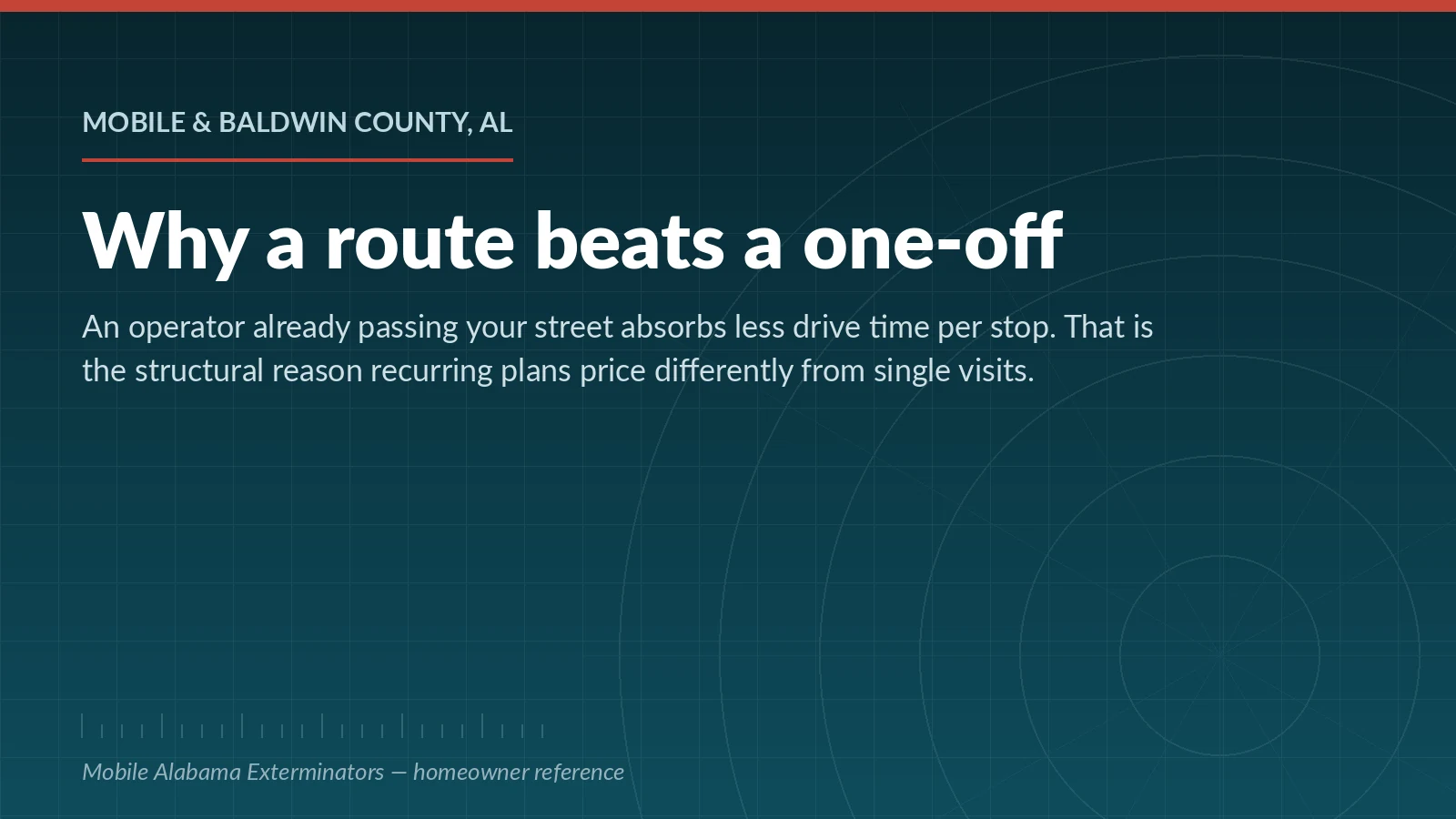 Route density and recurring visits in Mobile, Alabama — why scheduled stops price differently than one-off calls