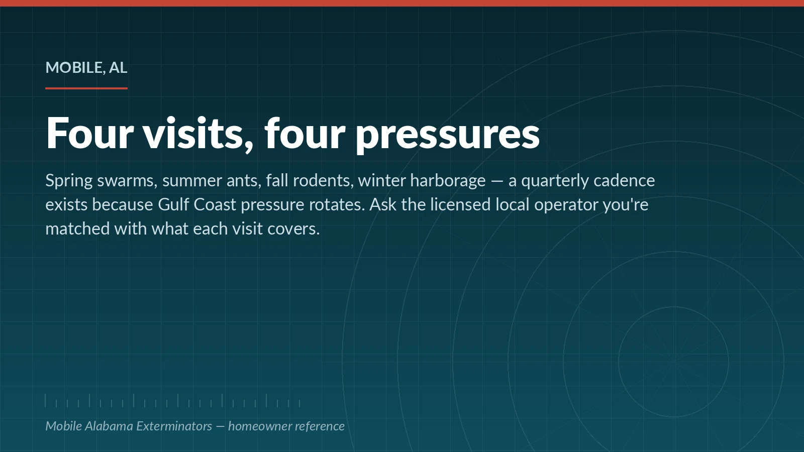 Quarterly pest control cadence for Mobile, Alabama — four seasonal visits mapped to Gulf Coast pressure cycles