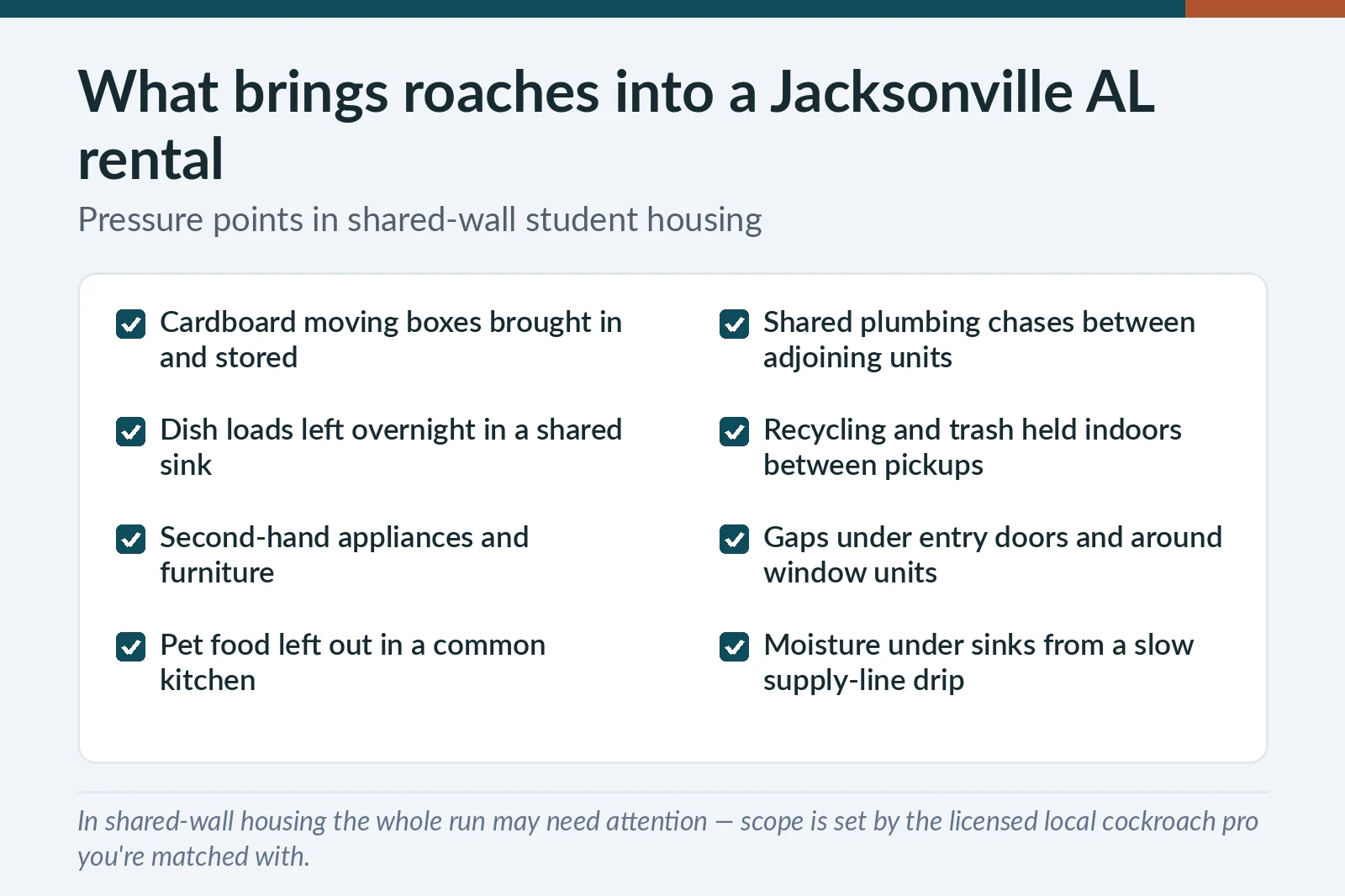 Cockroach pressure point checklist for Jacksonville, AL rentals — cardboard storage, shared plumbing chases, dish loads and second-hand furniture