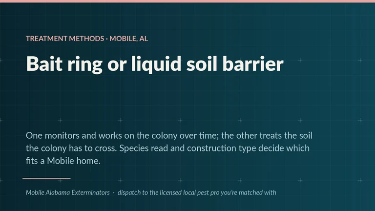 Comparison card for Mobile, AL termite treatment methods — an in-ground bait ring versus a liquid soil barrier around the foundation