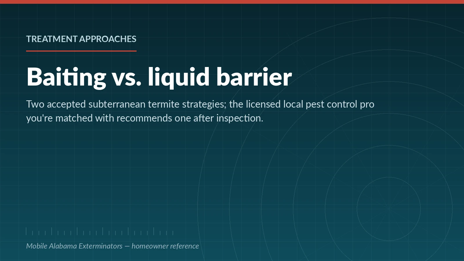 Reference panel comparing termite baiting and liquid barrier approaches for Mobile, Alabama homes