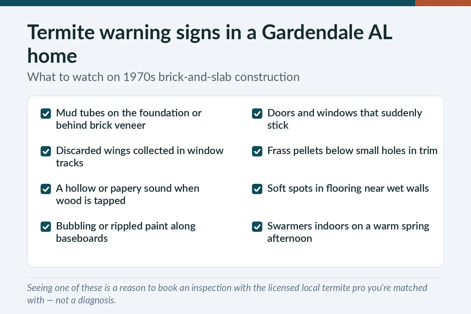 Termite warning signs checklist for Gardendale, AL homes — mud tubes, shed wings, frass and blistered paint on 1970s brick-and-slab construction